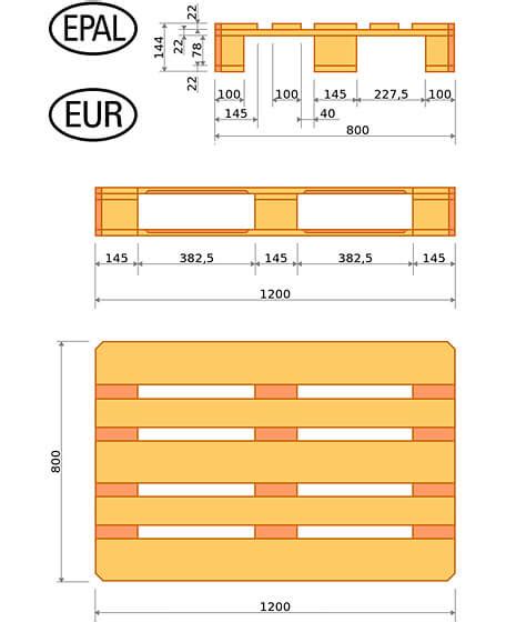 europalette versenden hermes|paletten preisvergleich.